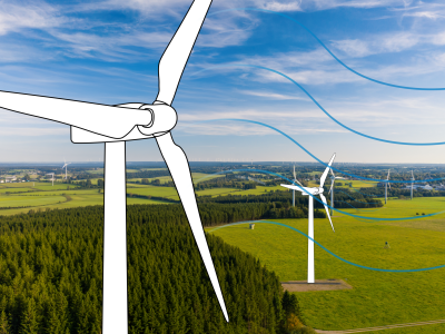 Wind- und Turbulenz Betrachtung